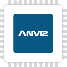 anviz by the new cpu